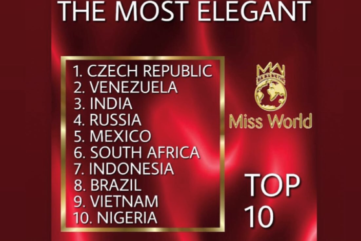 Denisa Spergerová se stala The most Elegant Miss na Miss World