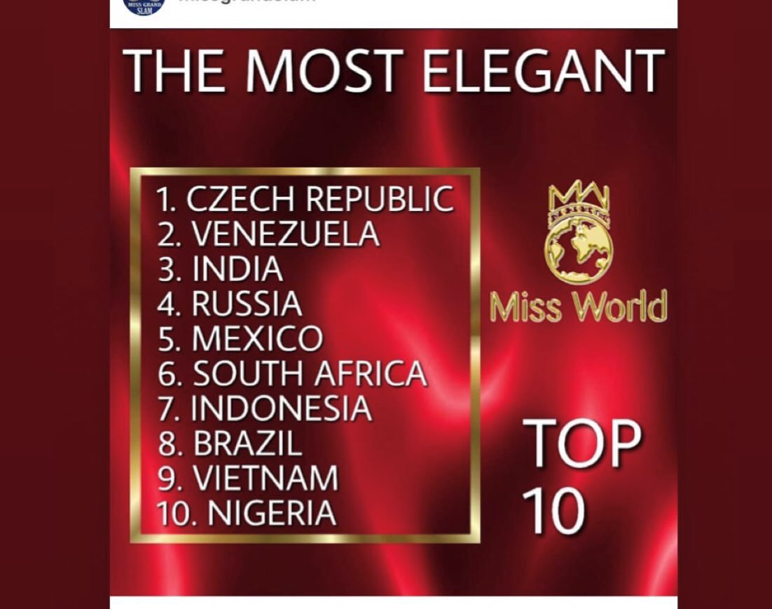 Denisa Spergerová se stala The most Elegant Miss na Miss World
